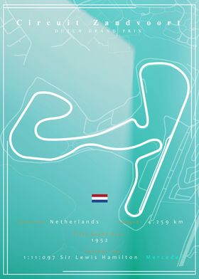 Zandvoort F1 Track Poster 