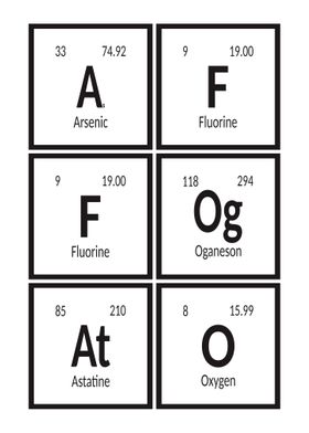 Affogato Periodic Table