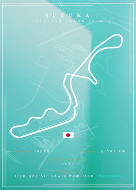 Suzuka F1 Track Poster 