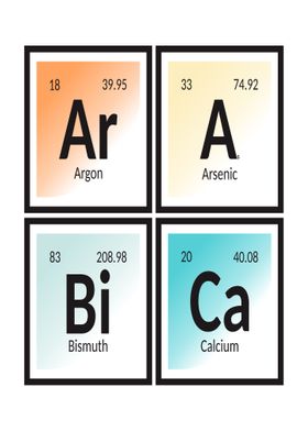 Arabica Periodic Table