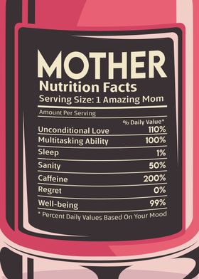 Mother Nutrition Facts