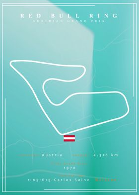 RedBull Ring F1 Track Map 