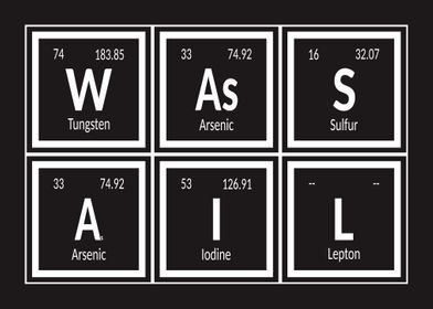 Wassail Periodic Table