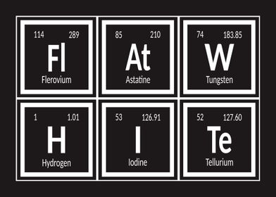 Flat White Periodic Table