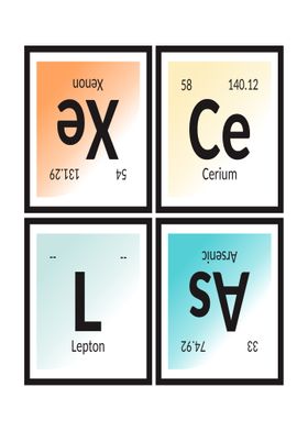 Excelsa Periodic Table