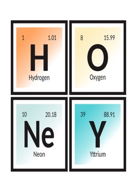 Honey Periodic Table