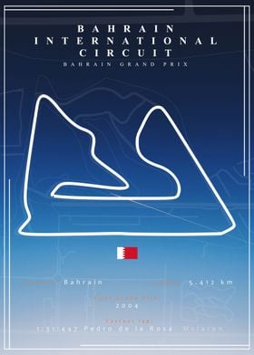 F1 Track Map Poster  