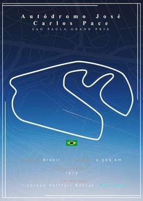 F1 Track Map Poster  