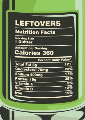 Leftovers Nutrition Facts