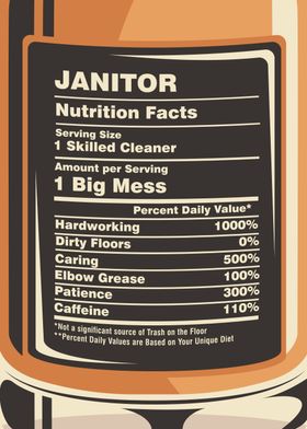 Janitor Nutrition Facts