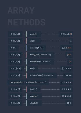 Array Methods Javascript