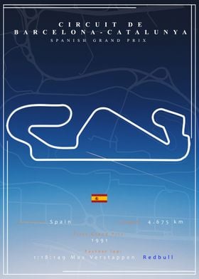 F1 Track Map Poster  