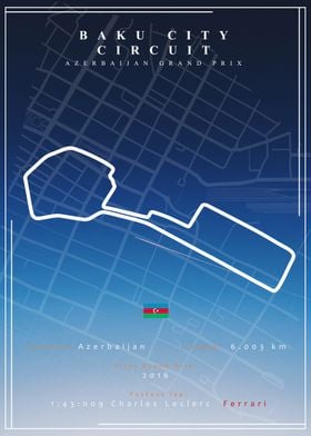 F1 Track Map Poster  