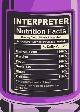 Interpreter Nutrition Fact