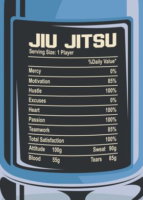 Jiu Jitsu Nutrition Facts