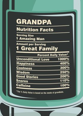 Grandpa Nutrition Facts