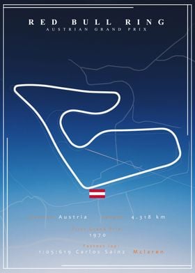 F1 Race Track Map 