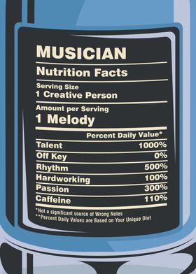 Musician Nutrition Facts