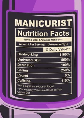 Manicurist Nutrition Facts