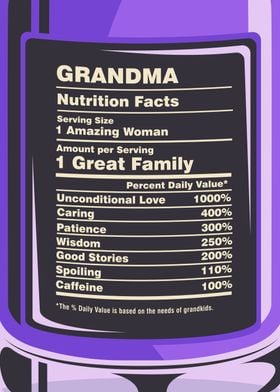 Grandma Nutrition Facts