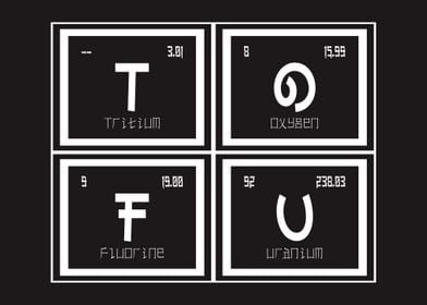 Tofu Elements