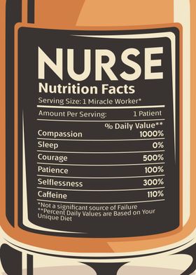 Nurse Nutrition Facts