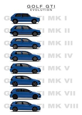 Golf GTI Evolution Blue