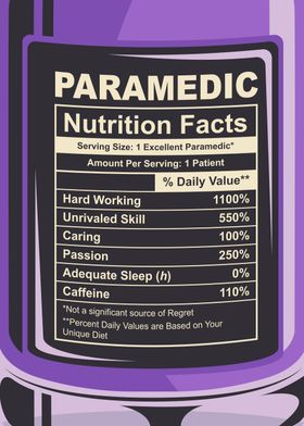 Paramedic Nutrition Facts