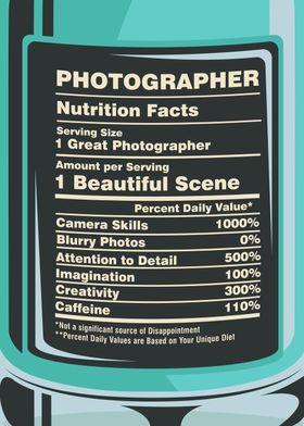 Photographer Facts