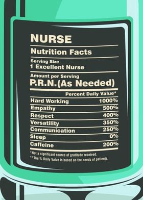 Nurse Nutrition Facts 2