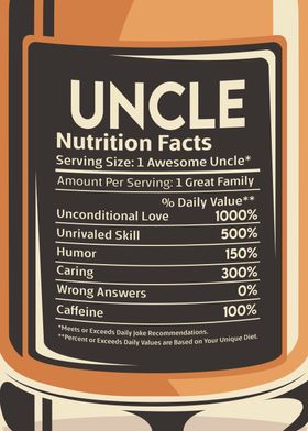 Uncle Nutrition Facts