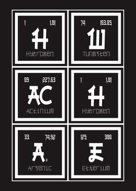 Hwachae Elements