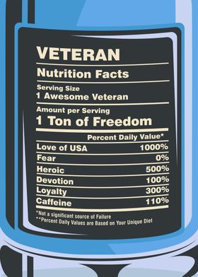 Veteran Nutrition Facts