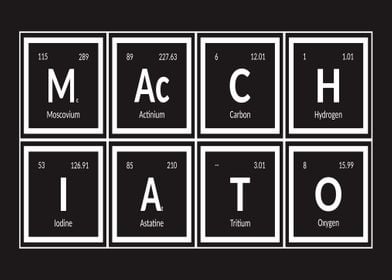 Macchiato Elements