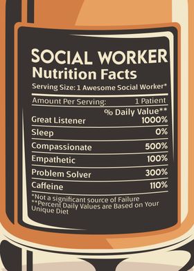 Social Worker Facts