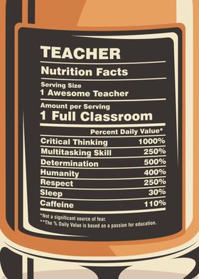 Teacher Nutrition Facts