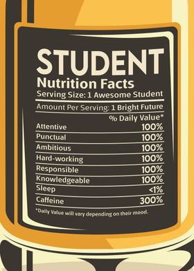 Student Nutrition Facts