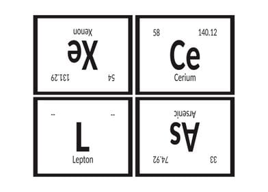 Excelsa Periodic Table