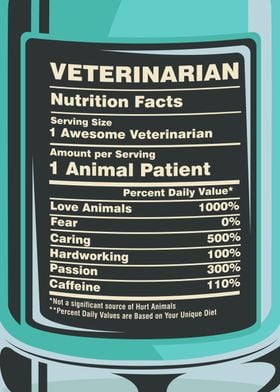 Veterinarian Nutrition Fac