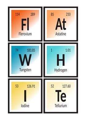 Flat White Periodic Table