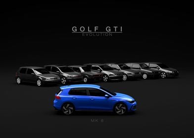 Golf GTI Evolution MK8 Blu