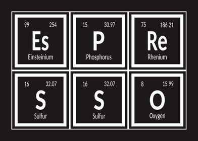 Espresso Periodic Table