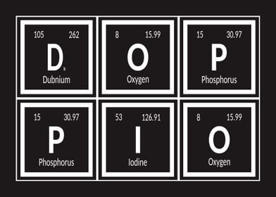 Doppio Periodic Table