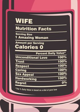 Wife Nutrition Facts