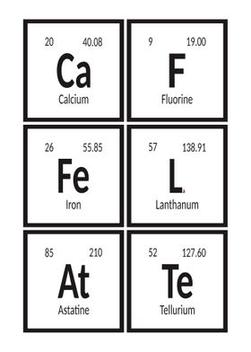 Caffe Latte Periodic Table