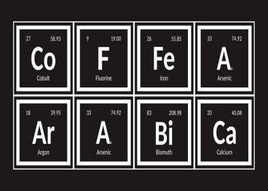 Coffee Arabica Elements