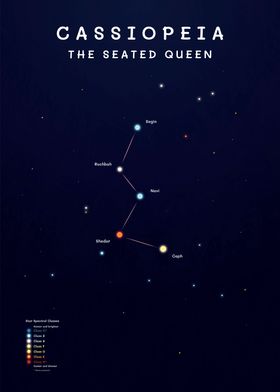 Cassiopeia Sky Map