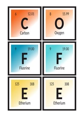 Coffee Elements