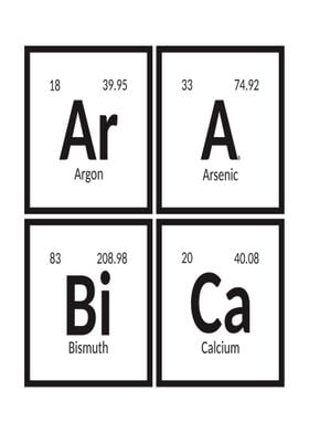 Arabica Elements