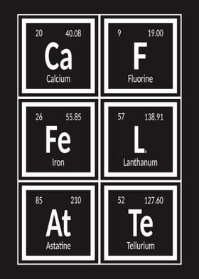 Element of Caffe Latte